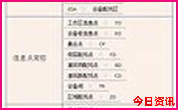 6月底适合旅游的地方